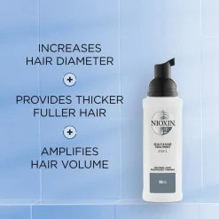 Nioxin System 2 Scalp & Hair Treatment 100ml 11 Nioxin System 2 Scalp & Hair Treatment 100ml -Shu Uemura Art Of Hair-butikk 3c951137 4589 4847 ac26 21cbc976f1a0 9