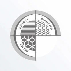 Nioxin System 1 Scalp & Hair Treatment 100ml 17 Nioxin System 1 Scalp & Hair Treatment 100ml -Shu Uemura Art Of Hair-butikk 94beda39 c0db 4935 a635 af7577e0b988 8